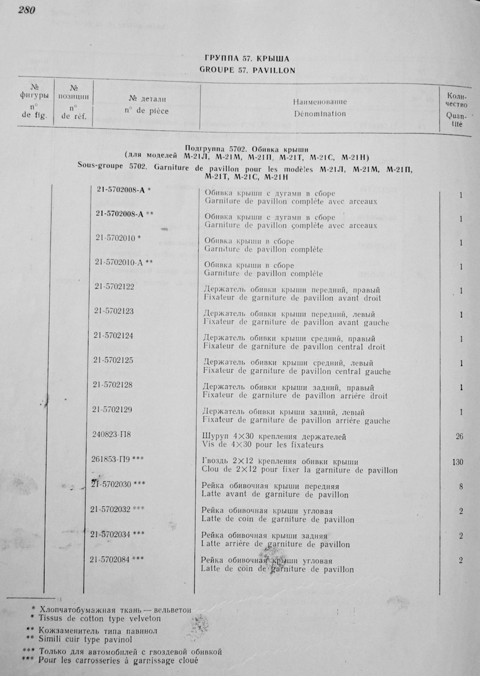 189. Установка оббивки даху - попередні ласки. Нерозгадана загадка від ГАЗу: куди поділася сьома дуга? 4