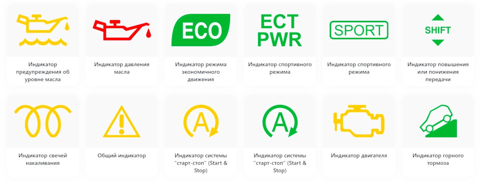 193. Щиток приладів - продовження слідує, довідкові матеріали для роботи. 4