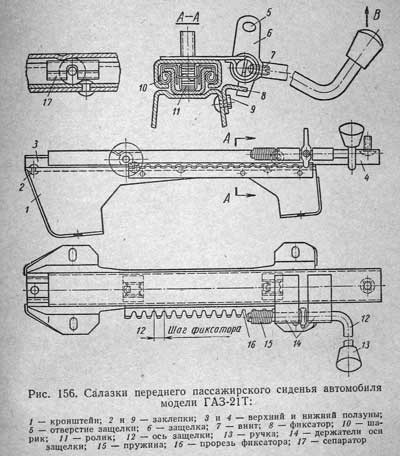 197. Санки переднього дивана Газ-21. Пристрій та ТО. 4