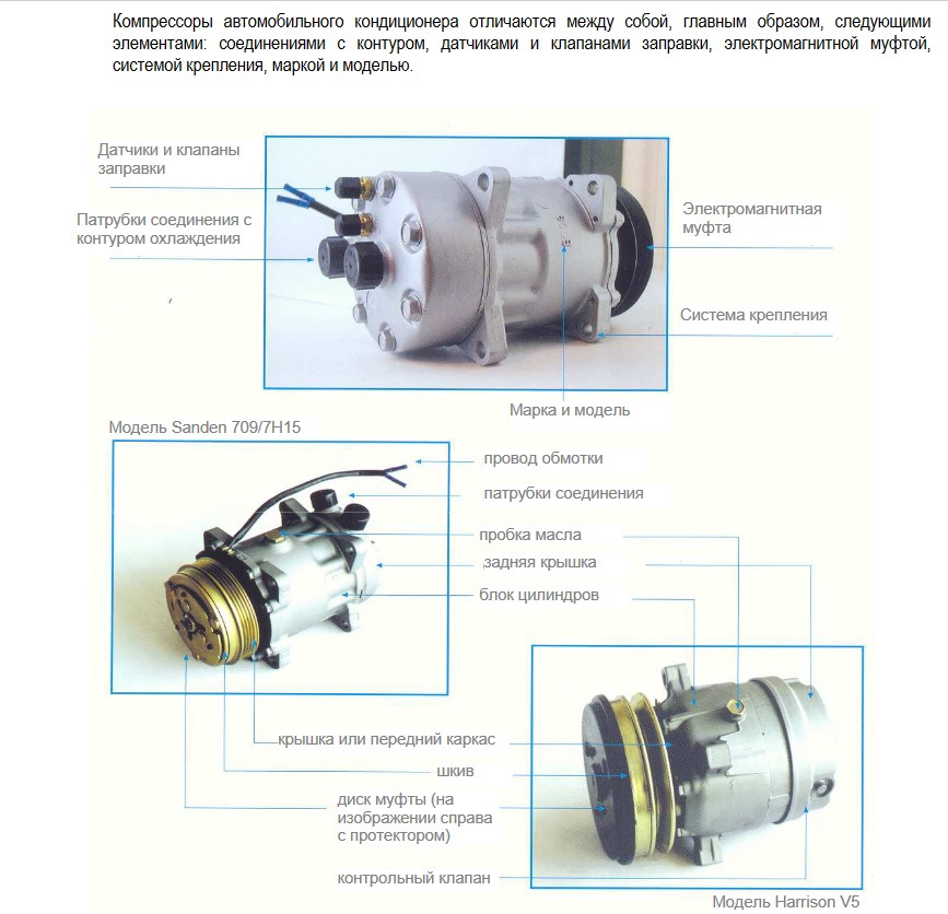218. Ликбез по кондиционеру. 2