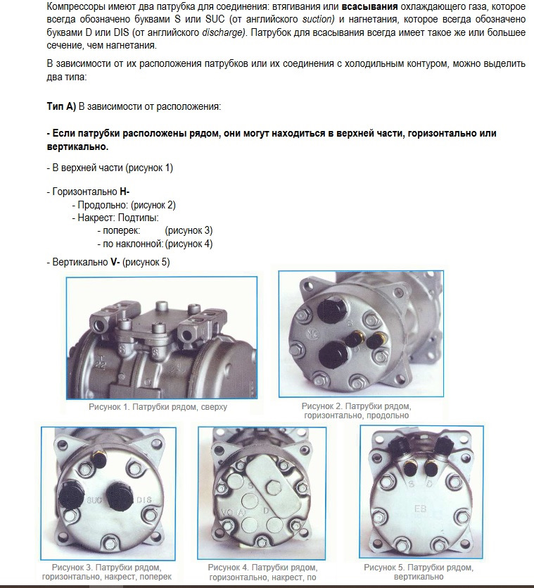 218. Ликбез по кондиционеру. 4
