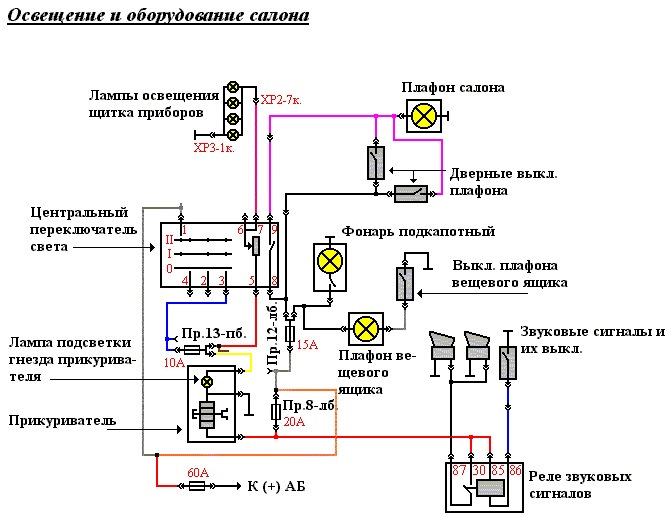 45. Електросхеми. Лікнепу в журнал ніколи не буває багато. 5