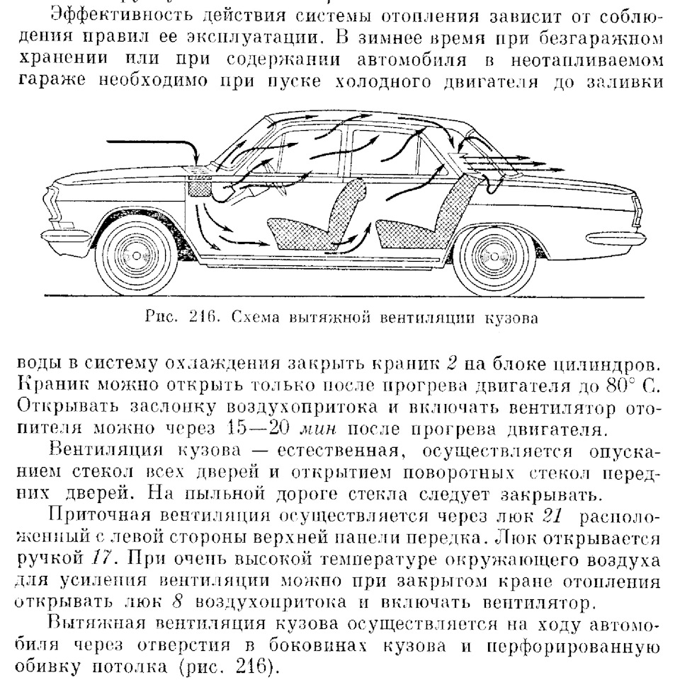 72. Вентиляция салона ГАЗ-21. 3