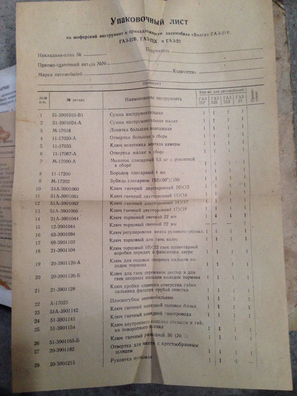 Рідний інструмент та документація 3