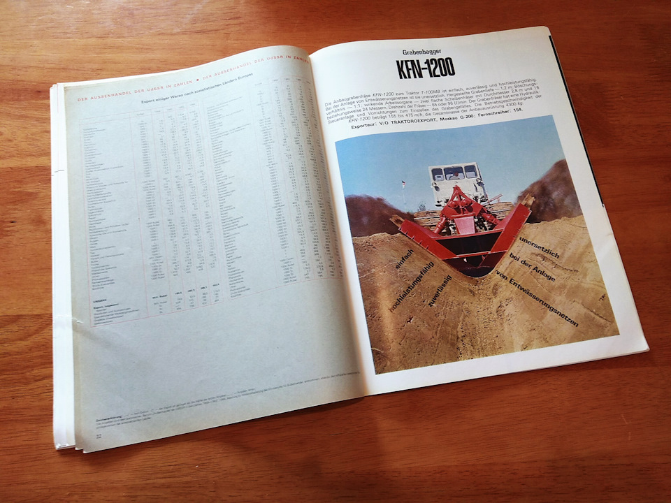 На задню полицю: журнал Sowjetischer Export № 43 '1966 5