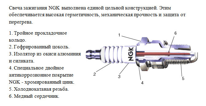 Оригінальні свічки NGK B-6L для ЗМЗ 24д 2