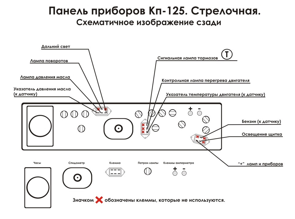 Приборка першої серії 1
