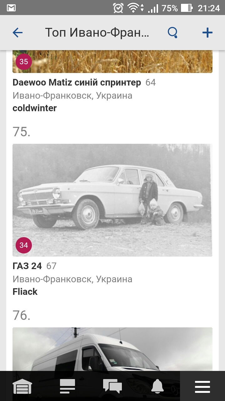 Потихеньку ми потрапили до топ-100 Івано-Франківська 2