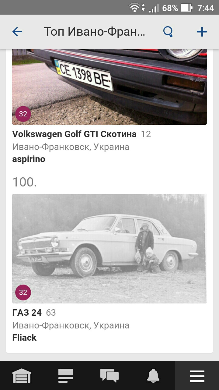 Потихеньку ми потрапили до топ-100 Івано-Франківська 1