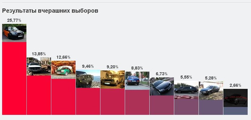 Не вінілом, так Шкірою! але не тут було... 1