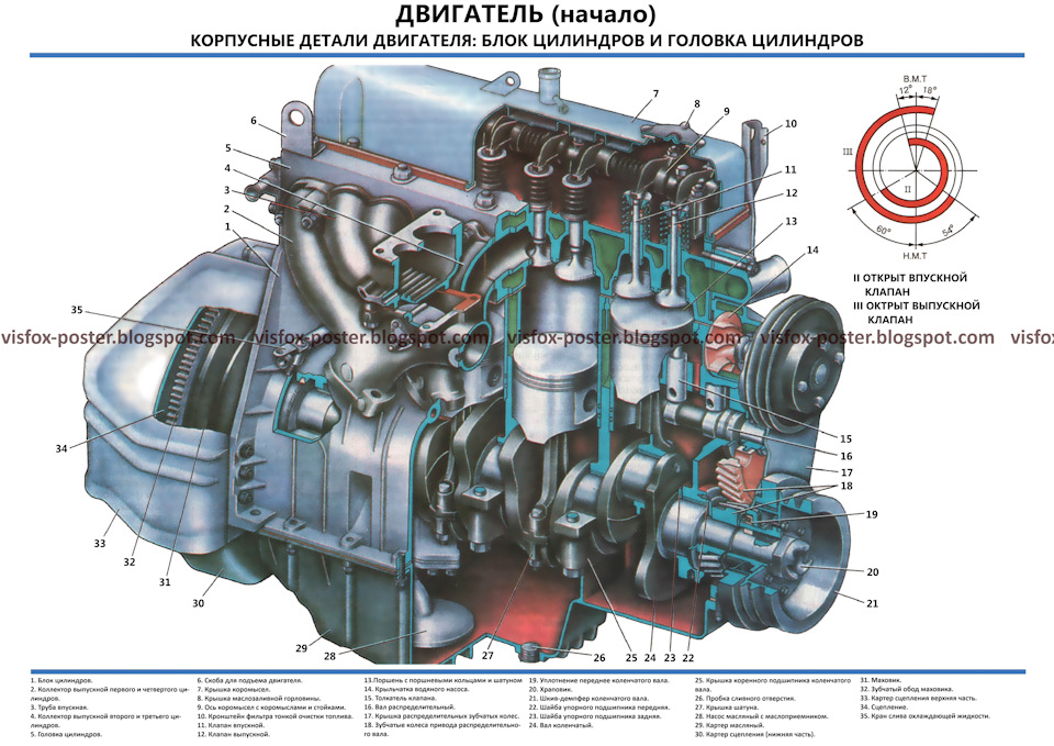 Комплект барвистих плакатів автомобіля Волга ГАЗ-24-10. 3