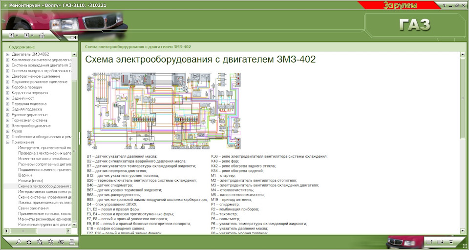 Мультимедійний посібник з влаштування та ремонту ГАЗ 3110 з двигунами 402 та 406 5