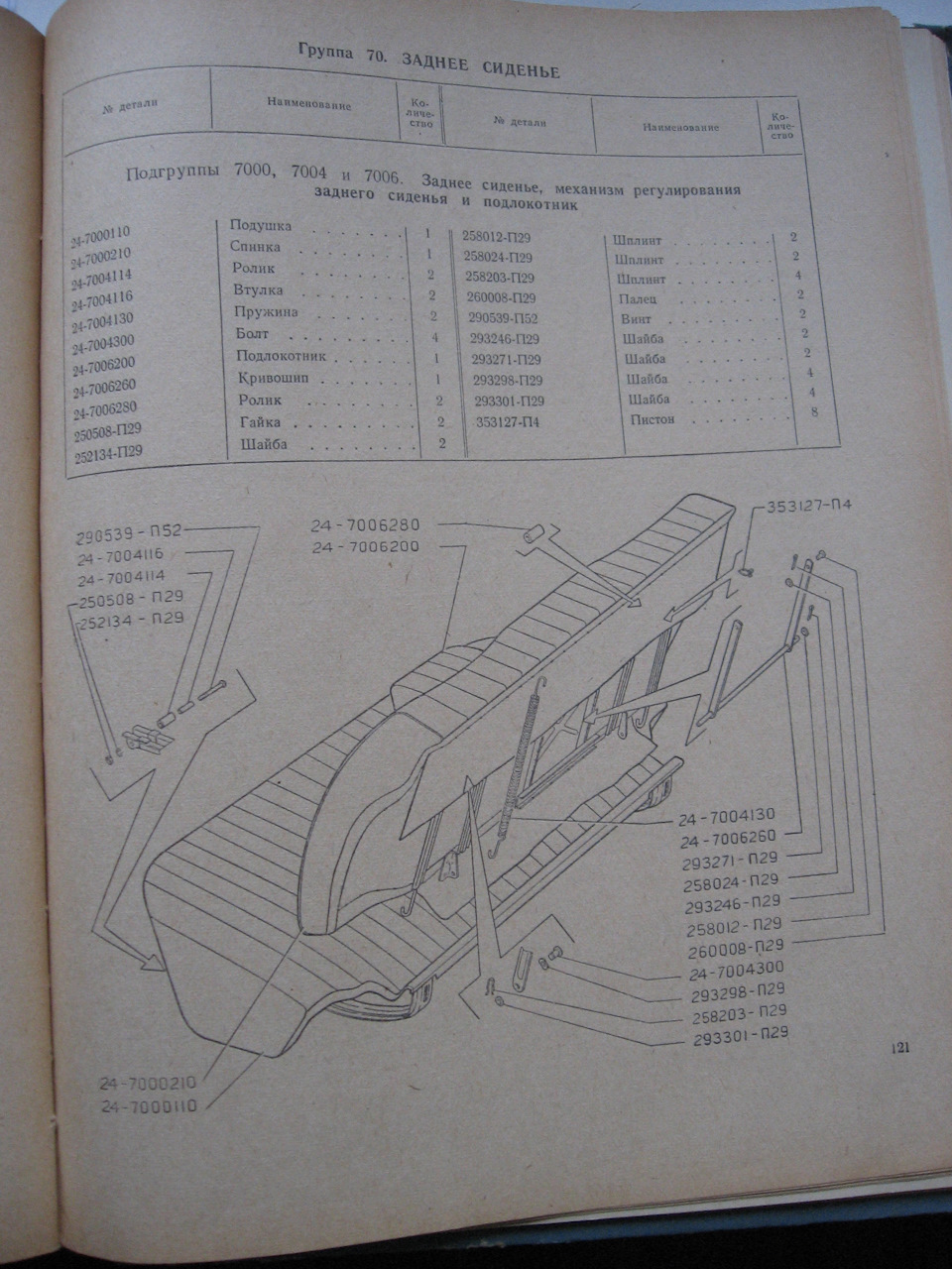 Задній диван 1970 року 3