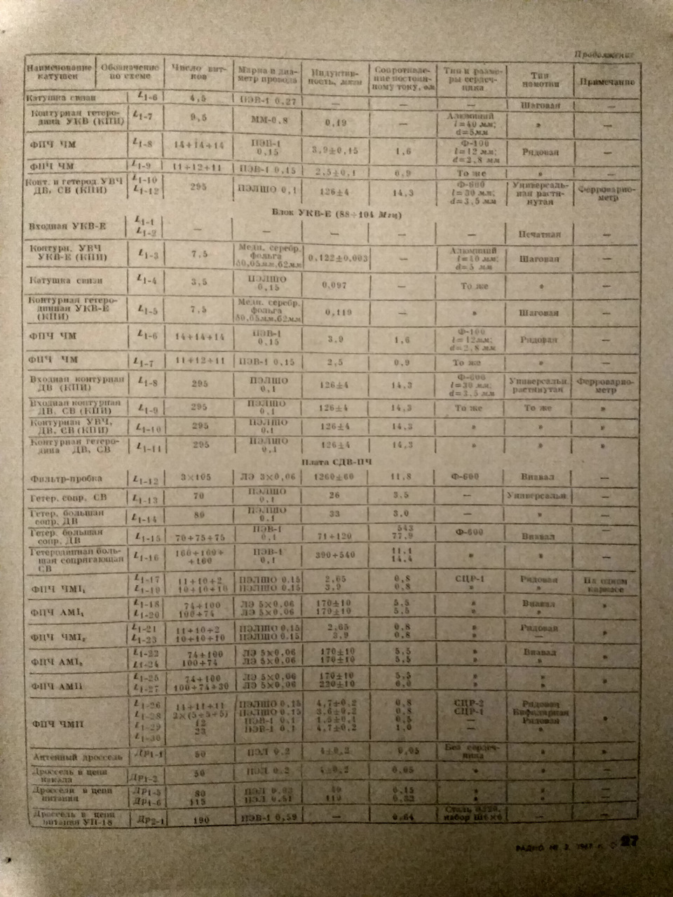А-18 4