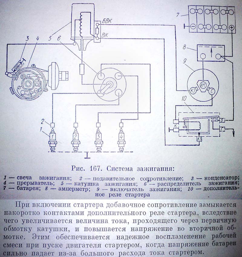 БСЗ з датчиком холу 4