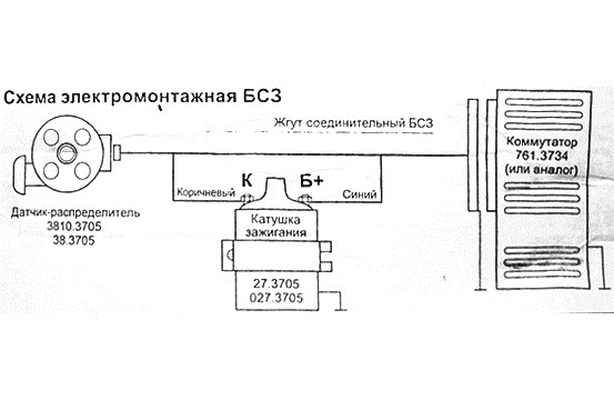 БСЗ з датчиком холу 3