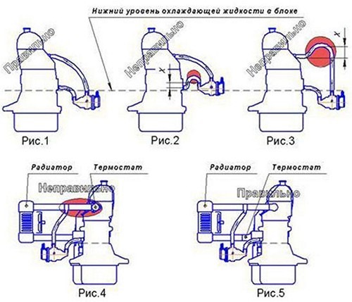 підігрів від розетки 3