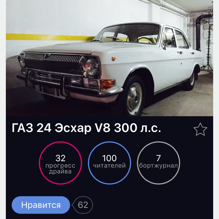 Перший ювілей! 100 читачів! 1