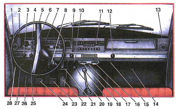 Органи управління ГАЗ-24 1