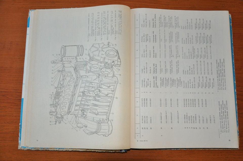 Корисна література, частина 2 4