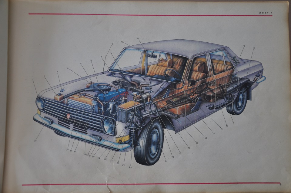 Корисна література, частина 3 4