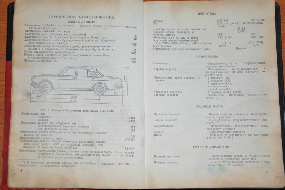 Посібник з експлуатації 5
