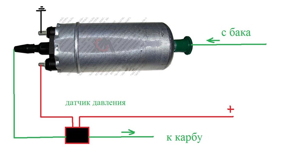 Електричний бензонасос 1