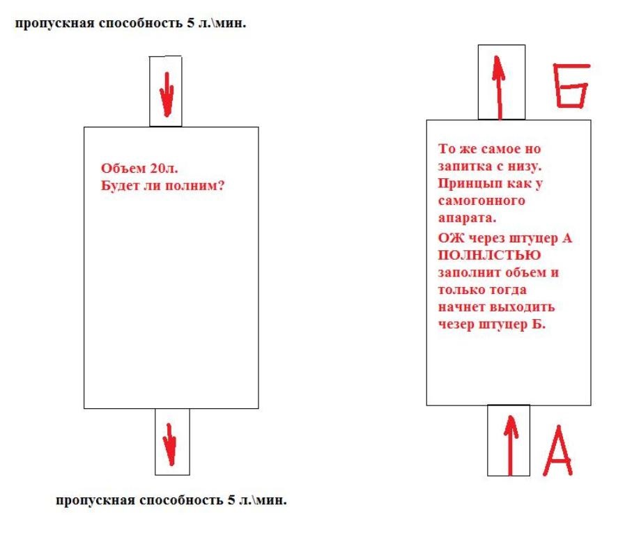 ГБО на танку таки буде! 4
