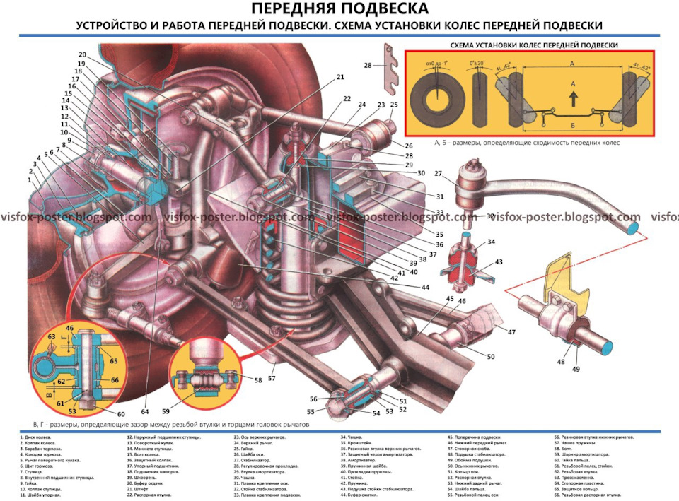 Боротьба з підвіскою. 2