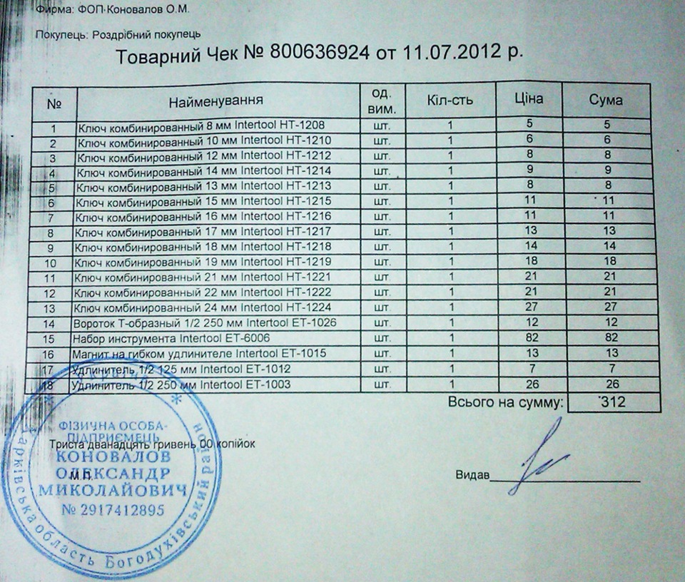 Прикупив інструменту 2