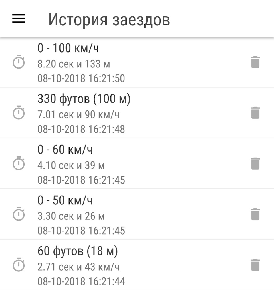 Аналог Racelogic, або як дешево і точно заміряти розгін. 2