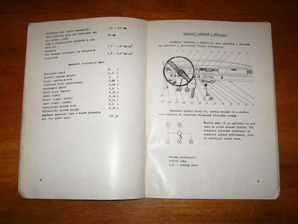 Інструкція ГАЗ-24. Чеська мова ( Волга ГАЗ-24. Navod k obsluze) - 1970-1971 4