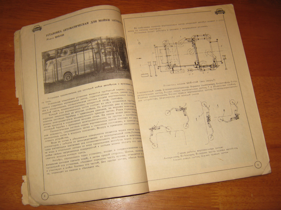 Каталог-довідник. Гаражне та ремонтне обладнання 1974 року + Ремонт автомобіля ГАЗ-24 Волга 1980 року. Продані :) 4