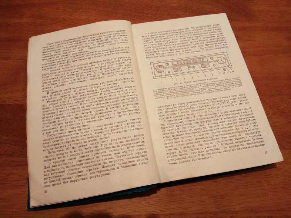 Книги з ГАЗ-24 Волга 1972 та 1975 року видання. Продані :) 5