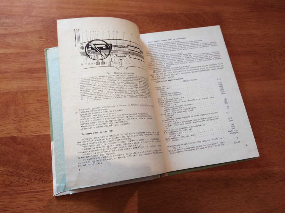 Книги з ранніх ГАЗ-24 Волга . Продані :) 5