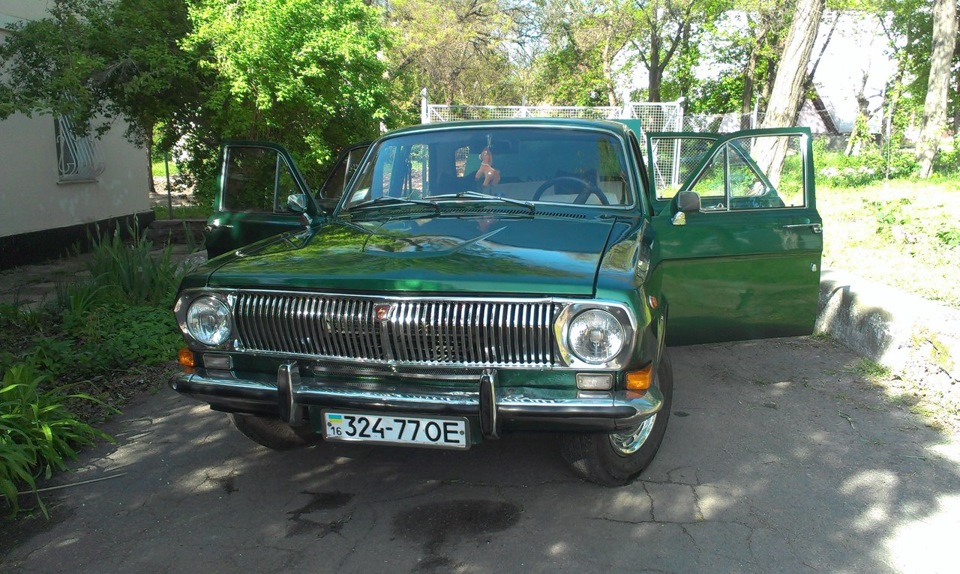 Звіт за рік 1