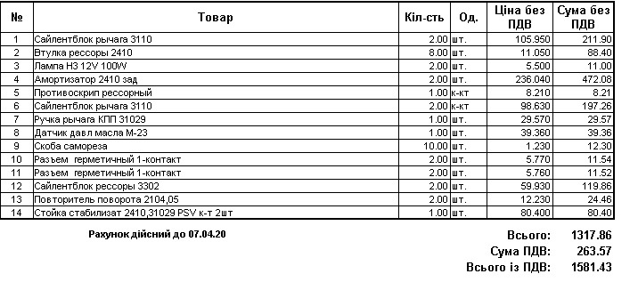 Подарунки… 3