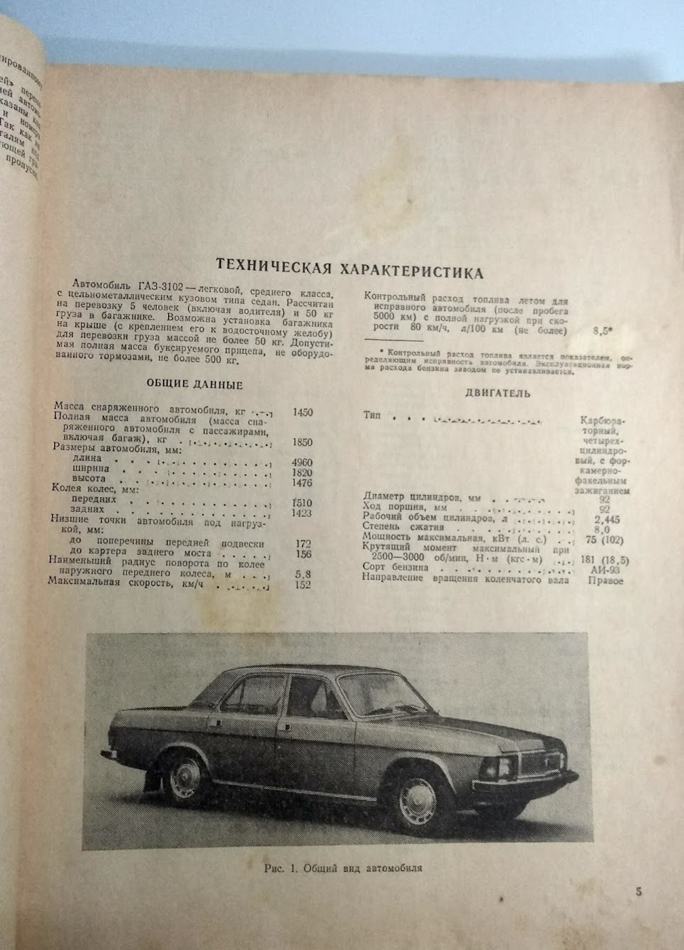 Корисна література. 5
