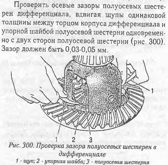 Редуктор 3110, натяг підшипників, бічний зазор ДП та інша белетристика. 4