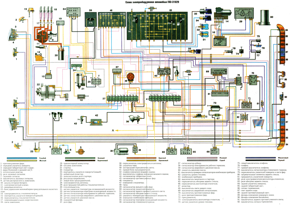 Проведення газ 31029 2