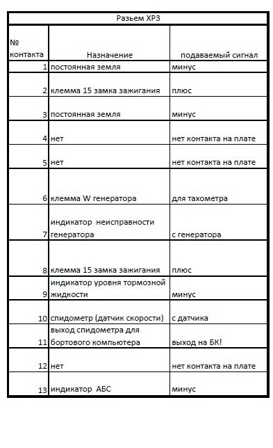 Проведення для прибирання! 5