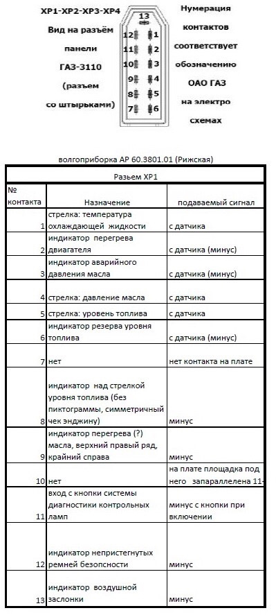 Проведення для прибирання! 3