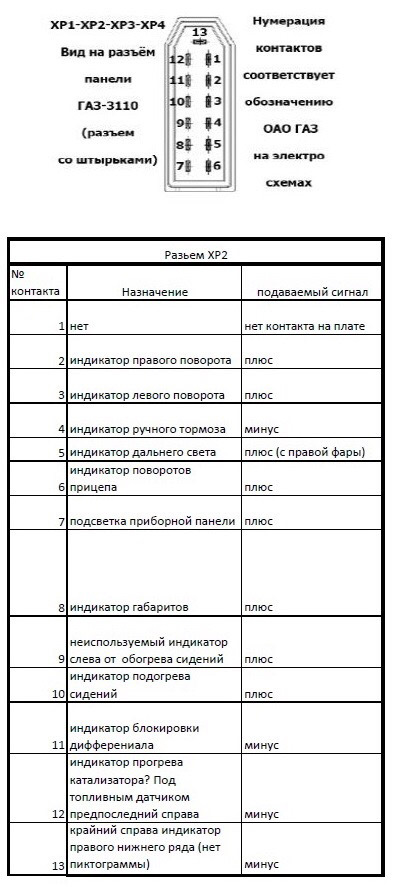 Проведення для прибирання! 4