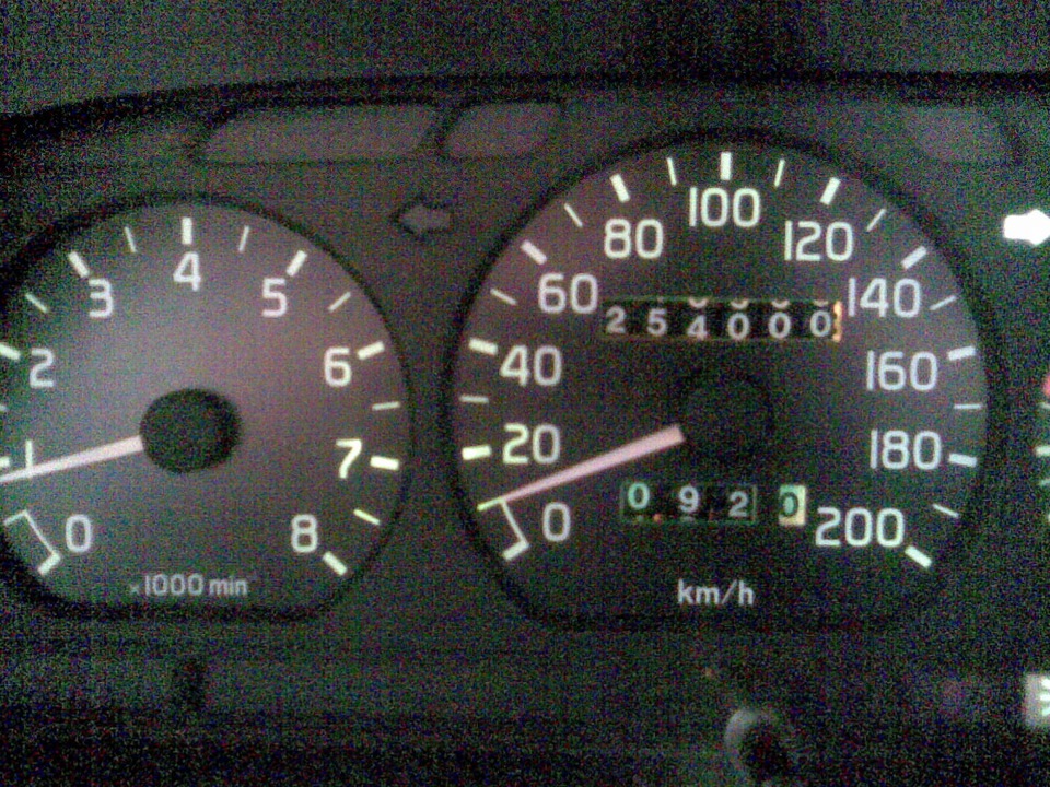 8 березня 1