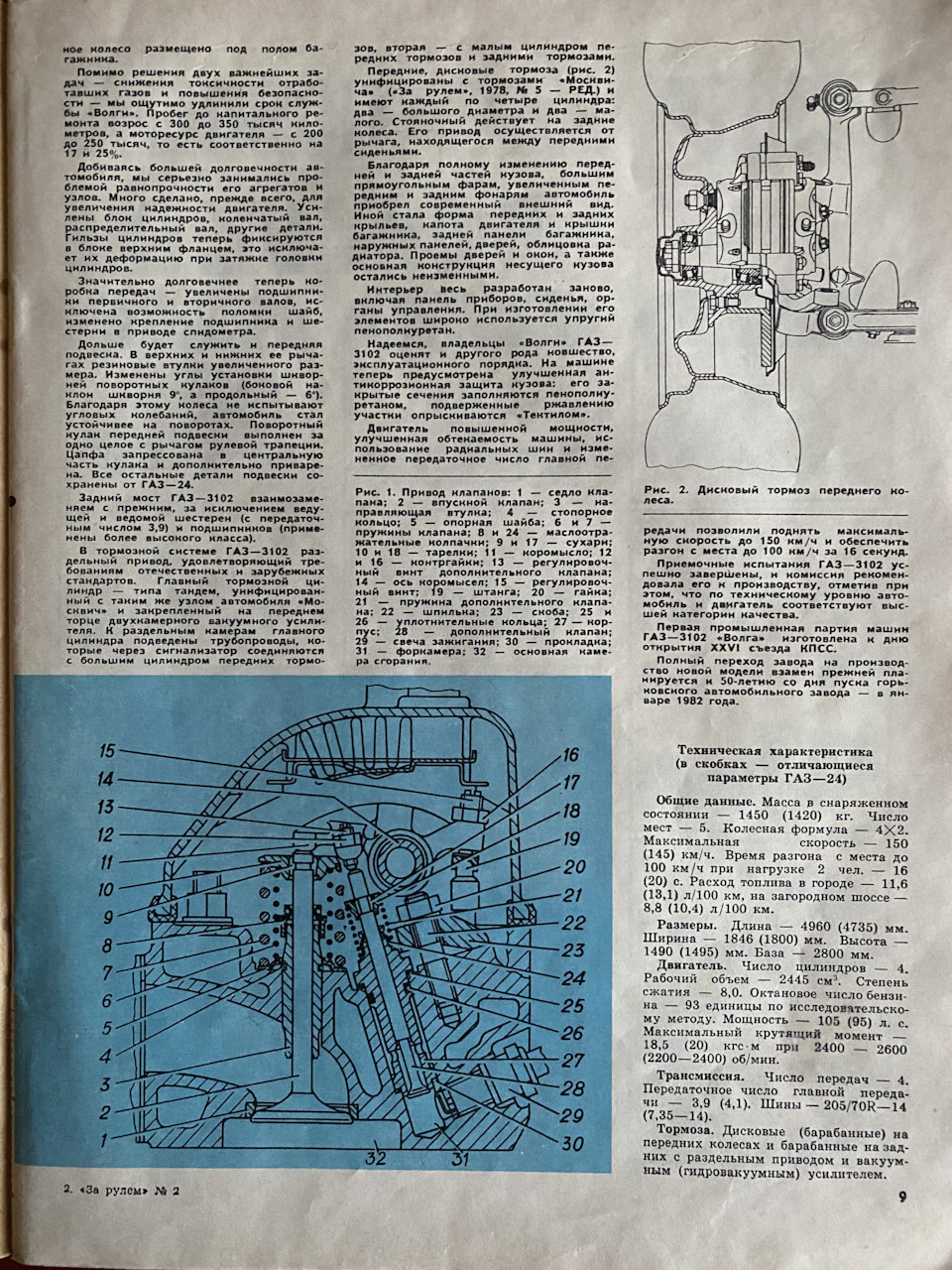 ГАЗ-3102 у журналі За кермом 3
