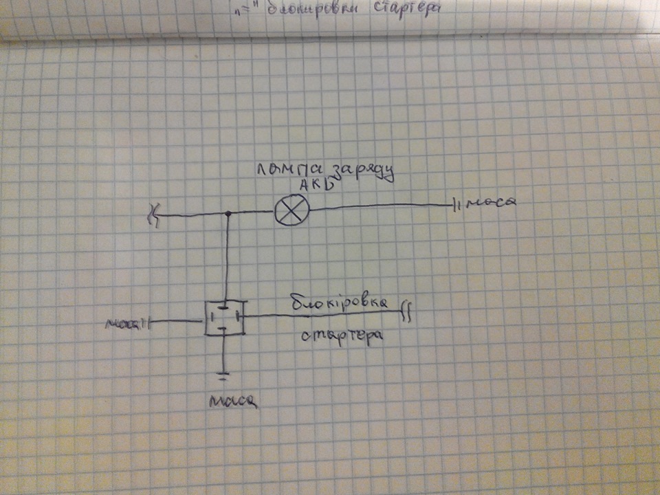КНОПКА СТАРТ СТОП Engine 3