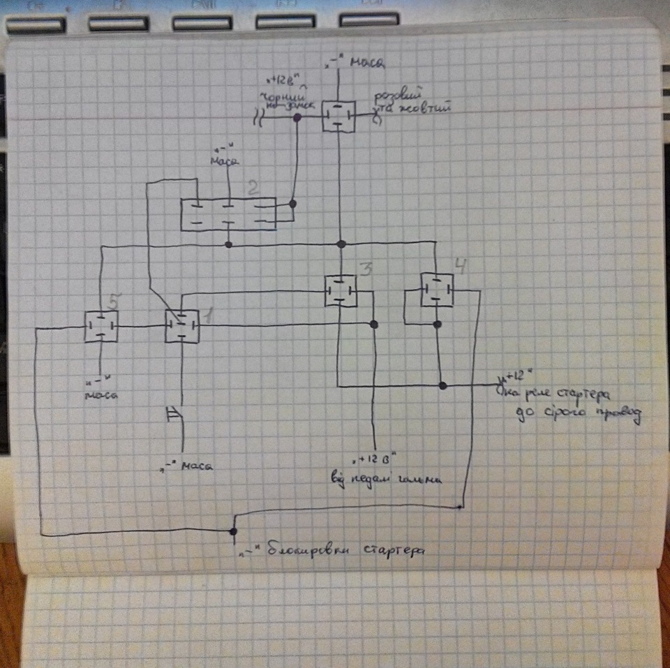 КНОПКА СТАРТ СТОП Engine 2