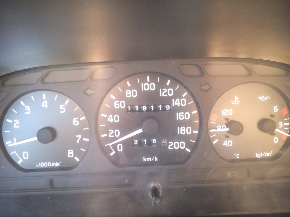 119119 км або 119 років тому 1