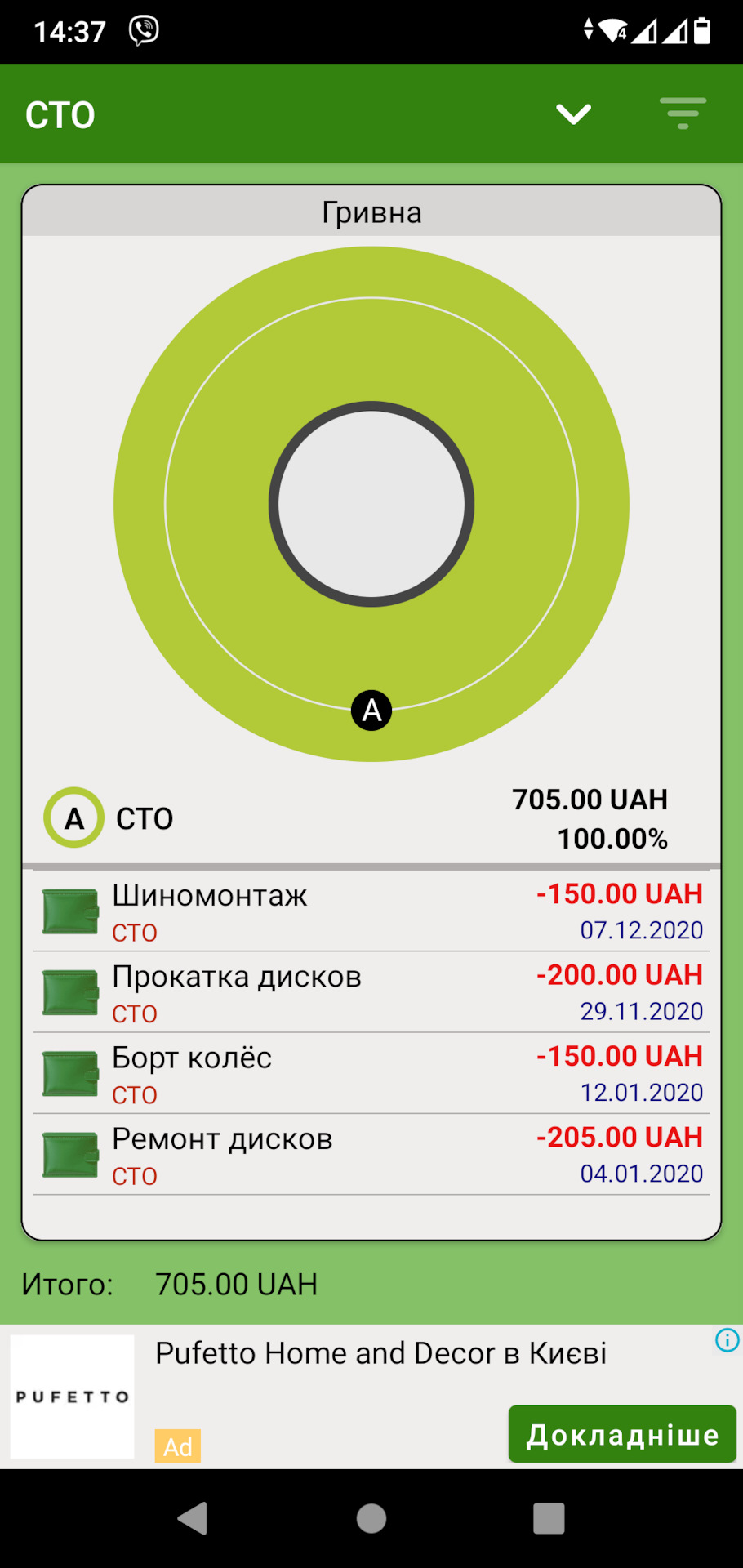 ПІДСУМКИ експлуатації за 2020 5