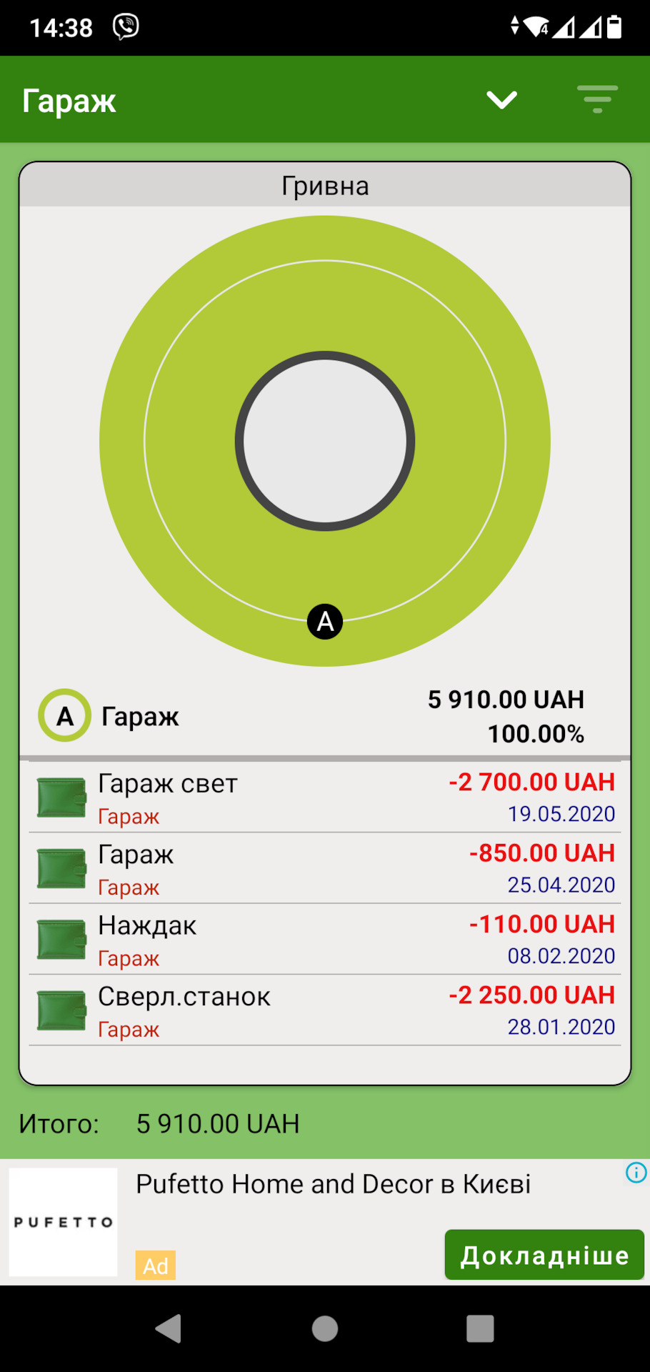 ПІДСУМКИ експлуатації за 2020 4